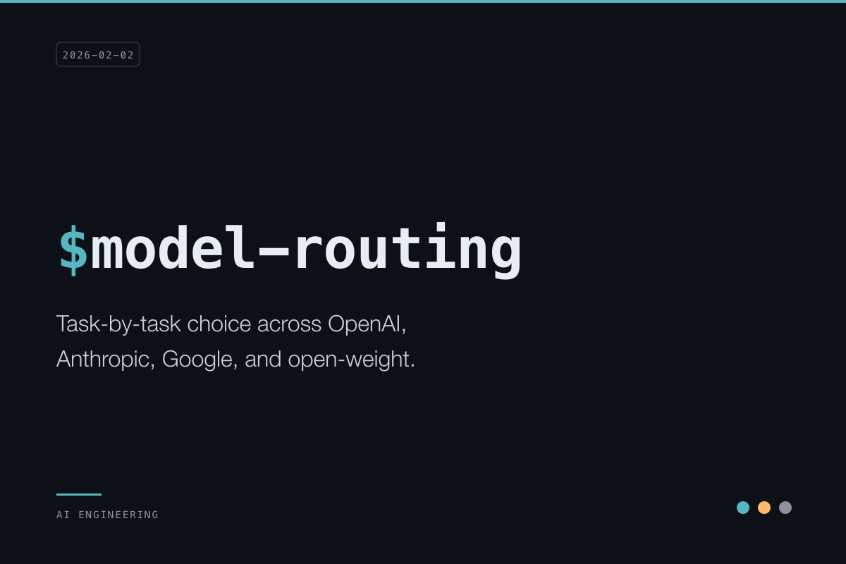 Stop Defaulting to One Model: Task-by-Task Routing Across the Big Four